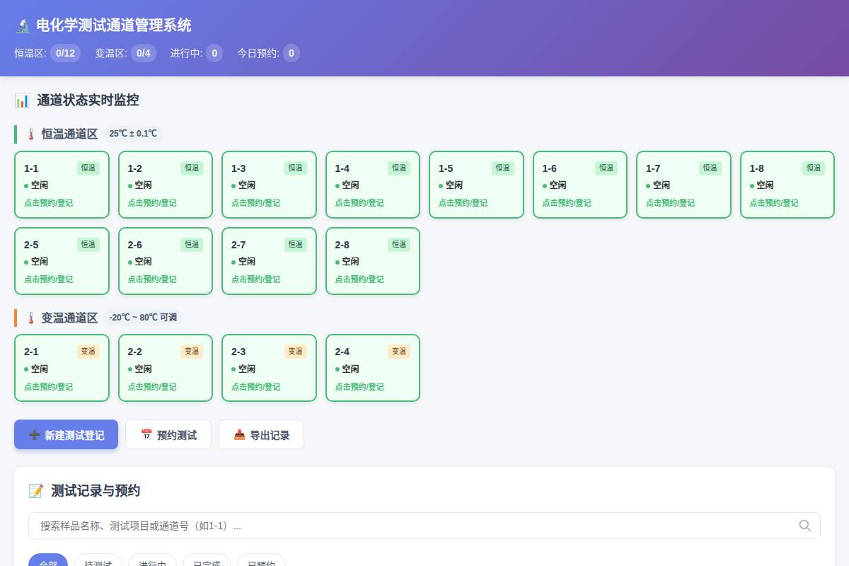 subscribe by jie-wang | AI Web App on SuperApp
