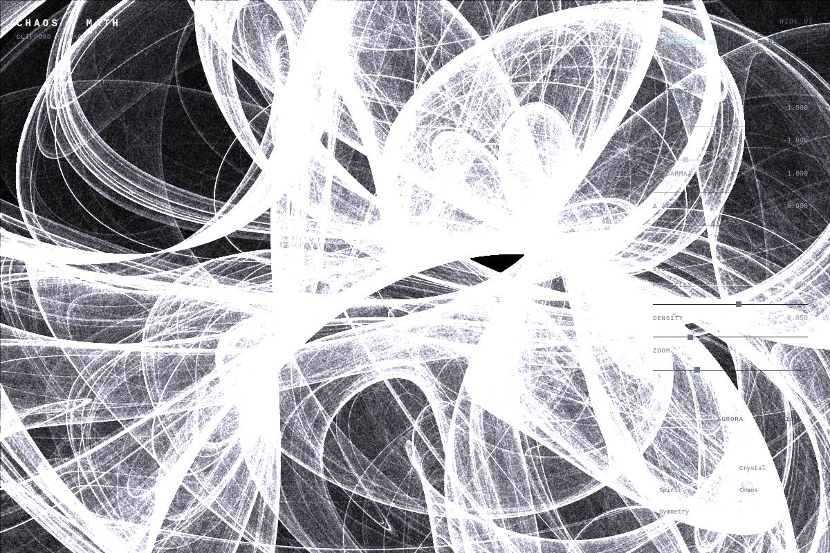 ChaosMath by gagasdv | AI Web App on SuperApp