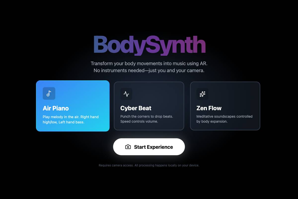 BodySynth